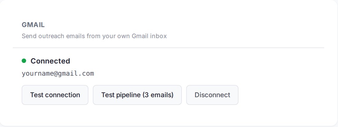 Deal Run's Integrations page showing Gmail Connected with the address yourname@gmail.com